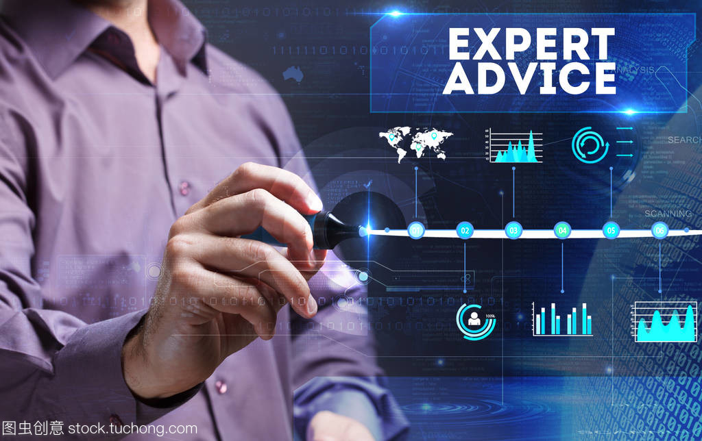 年輕企業的技術咨詢與銷售 技術、互聯網、業務與市場營銷的融合之道